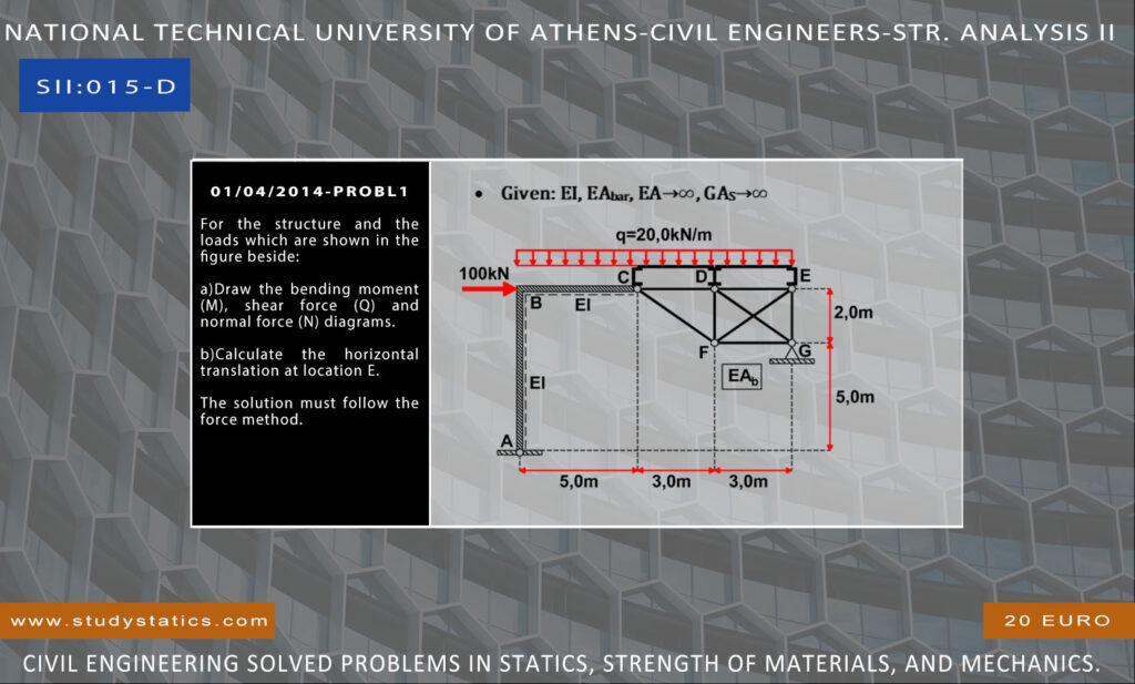 The use of force method and unit load method in indeterminate structure