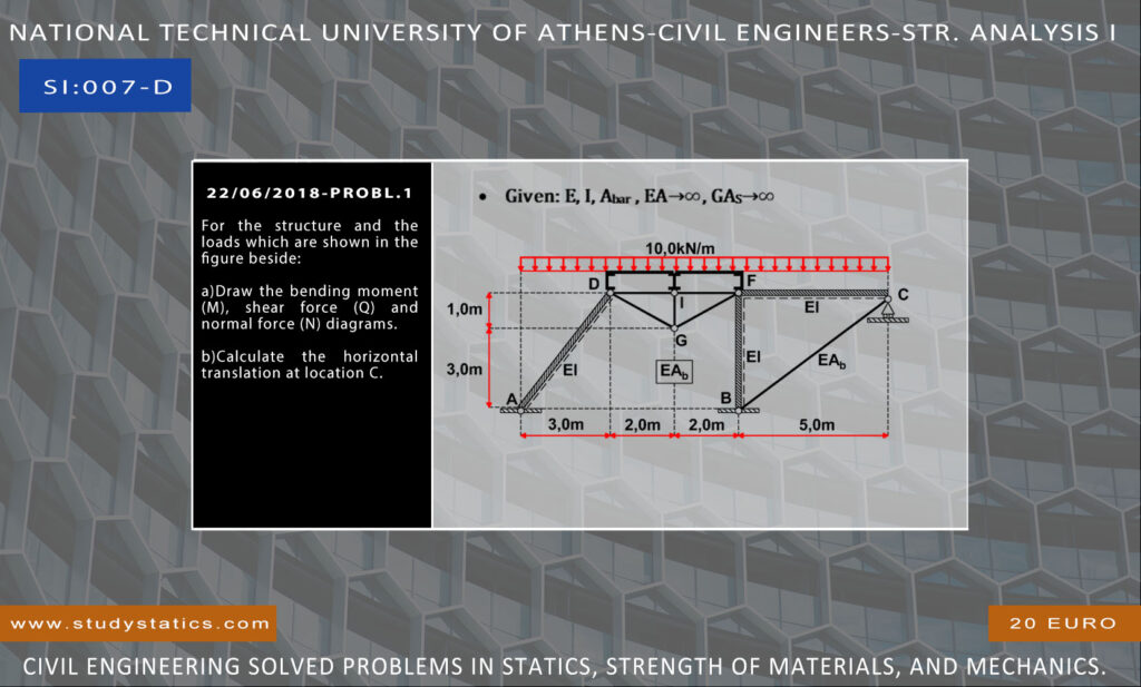 The calculation of internal loads and translation at a point in